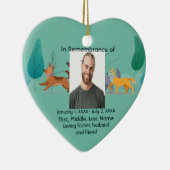 Memorial Pocket Kaart Dog Walker Walker Keramisch Ornament