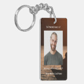 Memorial Pocket Kaart Gevist visser Sleutelhanger (Voorkant Links)