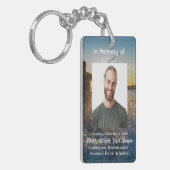 Memorial Pocket Kaart Ocean Fly Fishing Fisherman Sleutelhanger (Voorkant Links)