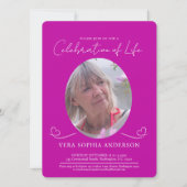 Memorial Service begrafenis ovaal foto roze Kaart (Voorkant)