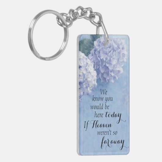 Memorial Sleutelhanger Double Sided (Voorkant Links)