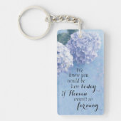 Memorial Sleutelhanger Double Sided (Voorkant)