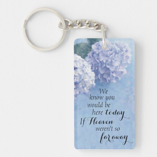 Memorial Sleutelhanger Double Sided (Voorkant)