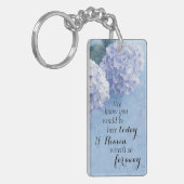 Memorial Sleutelhanger dubbelzijdig (Voorkant Links)