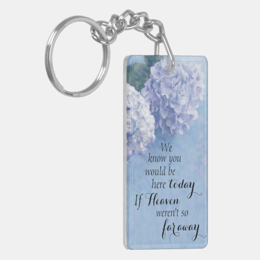 Memorial Sleutelhanger dubbelzijdig (Voorkant Links)