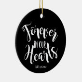 memorial waterverf golden Recovery ornament (Rechts)