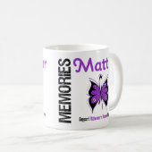 Memories Matter Alzheimer Koffiemok (Voorkant rechts)