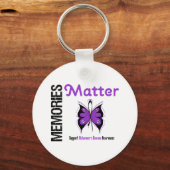 Memories Matter Alzheimer Sleutelhanger (Voorkant)