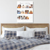 Memories met u | 11 Fotocollage Keepomwille Canvas Afdruk (Insitu (Slaapkamer))