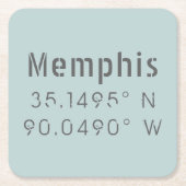 Memphis Latitude Lengtegraad Kartonnen Onderzetters (Voorkant)