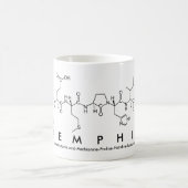 Memphis peptide name mok (Center)