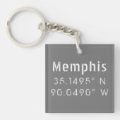 Memphis Tennessee Latitude Sleutelhanger (voorkant)