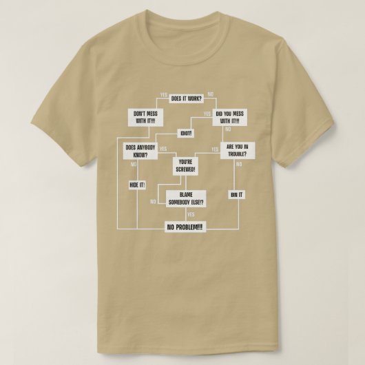 Men Problem Solving Chart 1 T-shirt (Design voorkant)