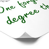 Men vergeeft het gradenaantal - vergiffeningstotin poster (Hoek)