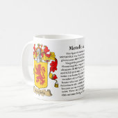 Mendiola, de Oorsprong, de Betekenis en de rest Koffiemok (Voorkant links)