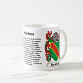 Mendoza Family Crest op een mok (Voorkant rechts)