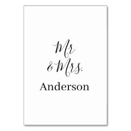 Meneer en mevrouw voegen familienaam datum jaar hu kaart