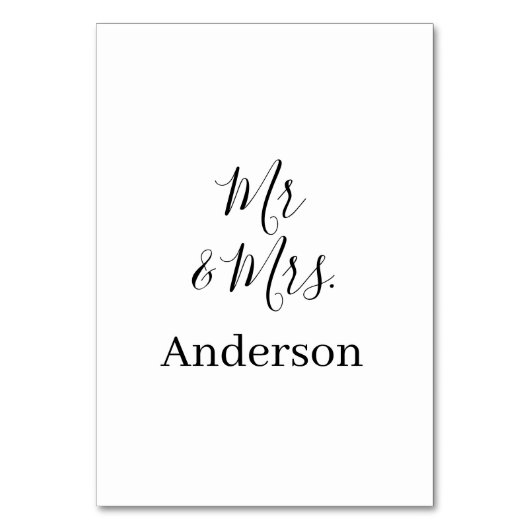 Meneer en mevrouw voegen familienaam datum jaar hu kaart (Voorkant)