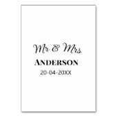 Meneer en mevrouw voegen familienaam datum jaar hu kaart (Achterkant)