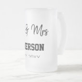 Meneer & Mevrouw voeg familienaam datum jaar huwel Matglas Bierpul (Voorkant rechts)