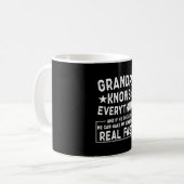 Meneer opa weet alles grappig vintage koffiemok (Voorkant links)