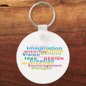 Meng woorden sleutelhanger (Voorkant)