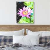 Mengsels voor wandkunst van Media Canvas Afdruk (Insitu (Slaapkamer))