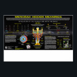 Menorah Hidden betekening Poster<br><div class="desc">Menorah Hidden betekening</div>