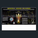 Menorah Hidden betekening Poster<br><div class="desc">Menorah Hidden betekening</div>