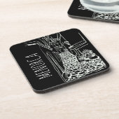 Menorca Bier Onderzetter (Linkerzijde)