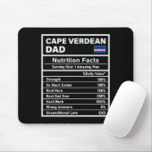 Mens Cape Verregeringsagentschap Dad Rition Feiten Muismat (Met muis)