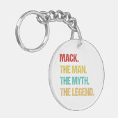 Mens Mack De Man De Mythe De Legende Sleutelhanger (Voorkant Links)