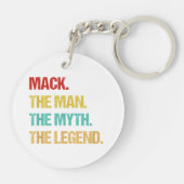 Mens Mack De Man De Mythe De Legende Sleutelhanger (Achterkant)