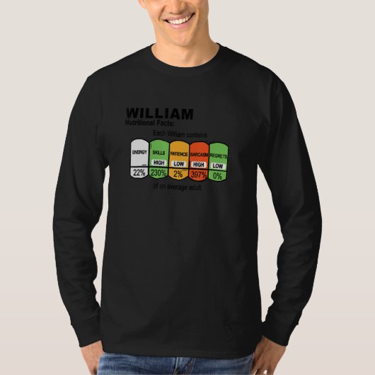 Mens William Voedingsfeiten William T-shirt (Voorkant)