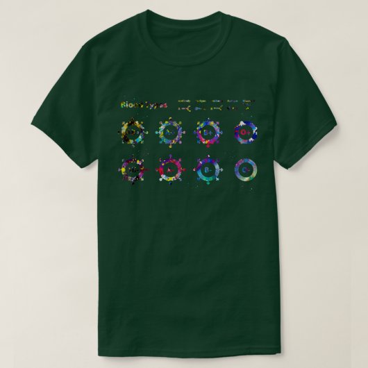 Menselijk bloedtype t-shirt (Design voorkant)