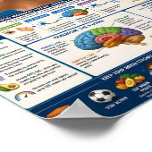 Menselijk Brein Infographic Poster (Hoek)