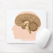 Menselijk brein Mousepad Muismat (Met muis)