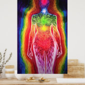 Menselijk energetisch veld poster (Keuken)