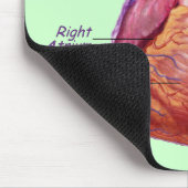 Menselijk hart gelabeld Mousepad Muismat (Hoek)