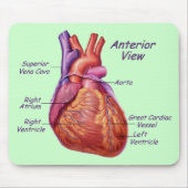 Menselijk hart gelabeld Mousepad Muismat (Voorkant)