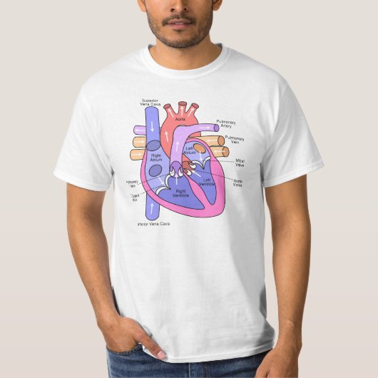 Menselijk hart t-shirt (Voorkant)