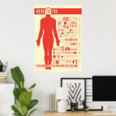 Menselijk lichaam in het Poster Numbers (Thuiskantoor)