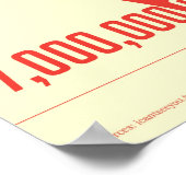 Menselijk lichaam in het Poster Numbers (Hoek)