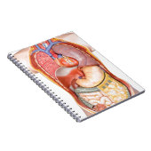 Menselijk lichaamsmodel met organen geïsoleerd op  notitieboek (Rechterzijde)