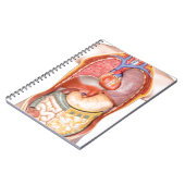 Menselijk lichaamsmodel met organen geïsoleerd op  notitieboek (Linkerzijde)