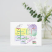 Menselijk steroidogenese Diagram Biologisch Chemis Briefkaart (Staand voorkant)