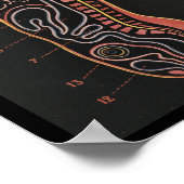 menselijke anatomie afdrukken poster (Hoek)