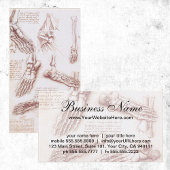 Menselijke anatomie, Feet Skeletten van Leonardo d Visitekaartje