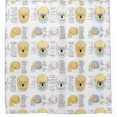 Menselijke anatomie Humaan Schulpkleur geïllustree Douchegordijn (Voorkant)
