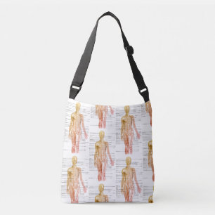 Menselijke anatomie Medische diagnostiek Crossbody Tas